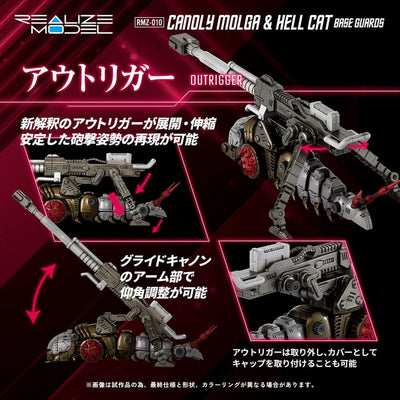 Zoids Plastic Model Kits 2-Pack 1/100 RMZ-010 Canoly Molga & Hell Cat Base Guards Sets 20 cm