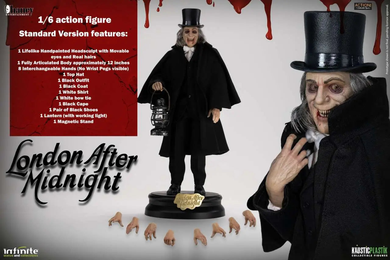 Lon Chaney As London After Midnight 1/6 Action Figure Standard Version