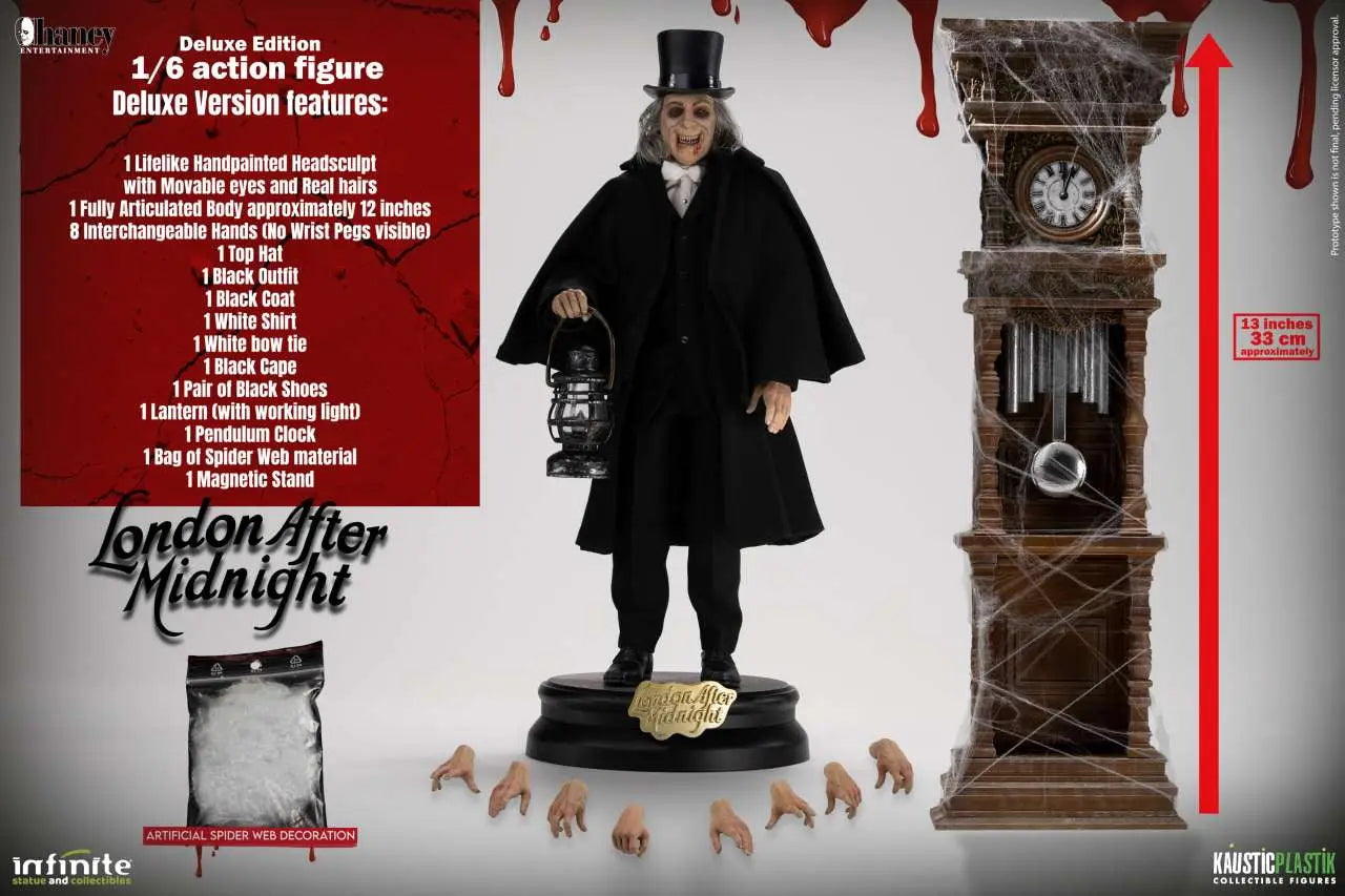 Lon Chaney As London After Midnight 1/6 Action Figure Deluxe Version