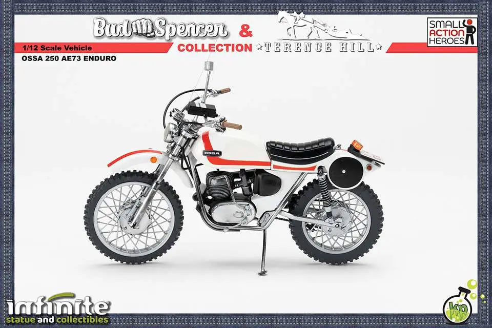 Ossa Perfect Model 1/12