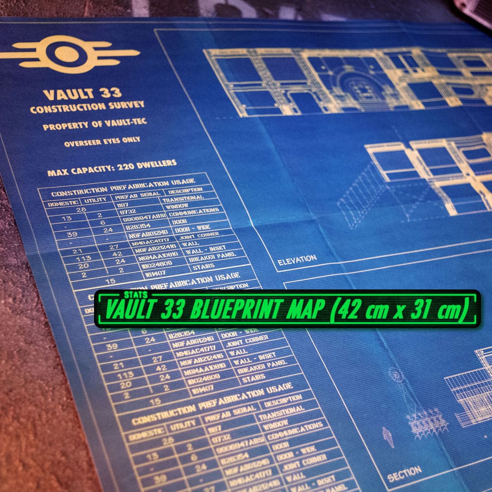 Fallout Gift Box Lucy's Dweller Kit - Damaged packaging