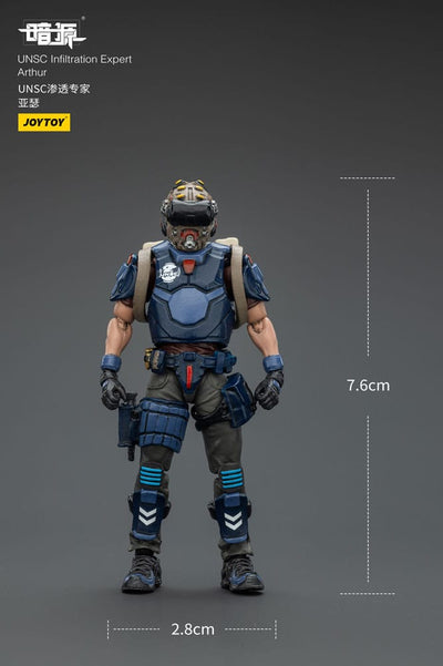 UNSC Dark Source Action Figur Infiltration Expert Arthur 7 cm