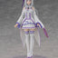 Re:Zero Starting Life in Another World Plastic Model Kit Emilia 16 cm