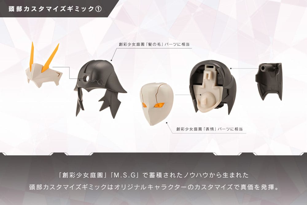 Unlimited Universe Megalomaria Plastic Model Kit Principal 16 cm