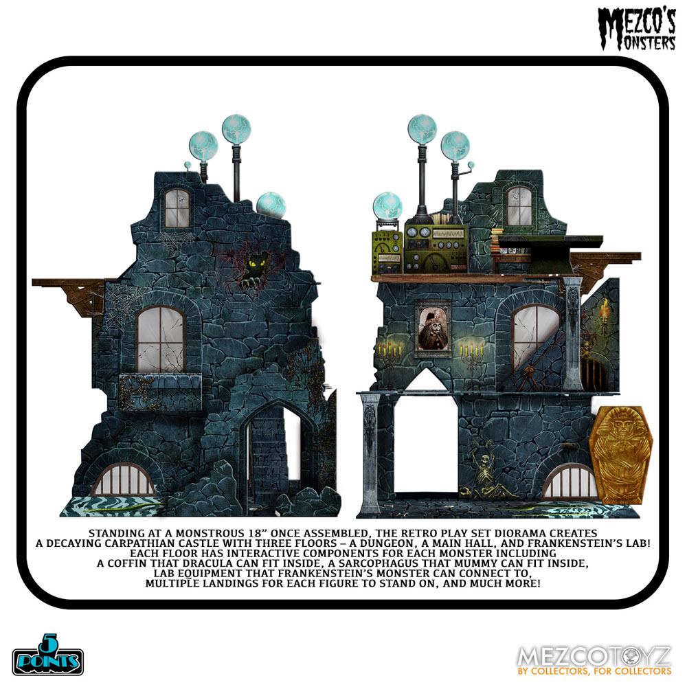 Mezco's Monsters 5 Points Action Figures Tower of Fear Deluxe Set 9 cm