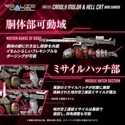 Zoids Plastic Model Kits 2-Pack 1/100 RMZ-010 Canoly Molga &amp; Hell Cat Base Guards Sets 20 cm