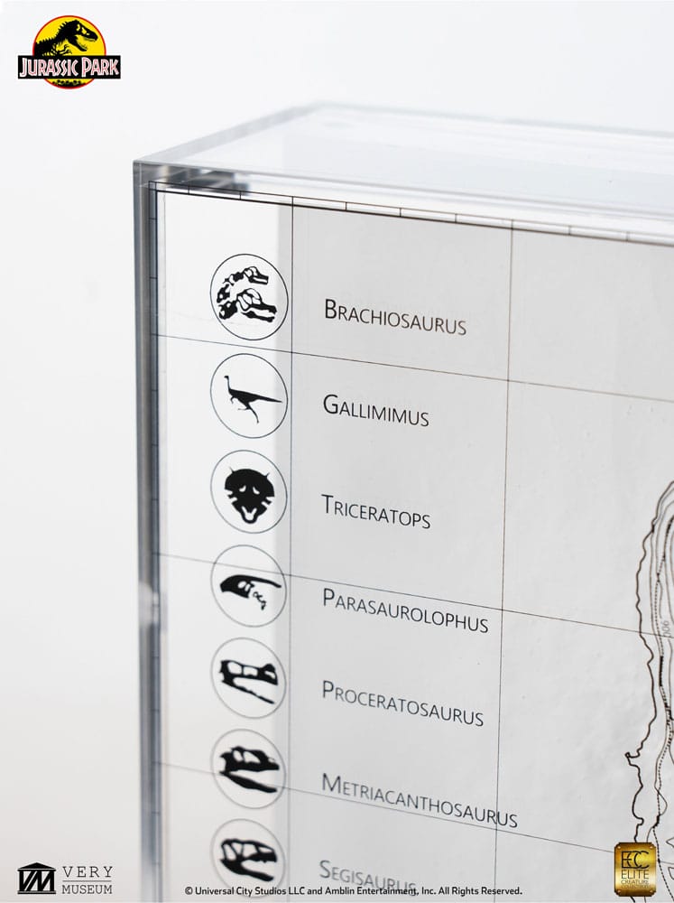 Jurassic Park Topographic Map Isla Nublar